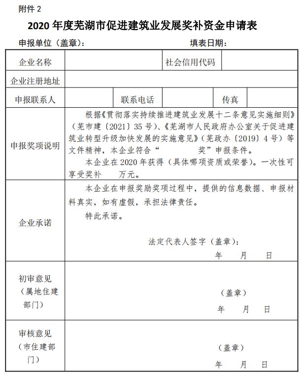 蕪湖市住建局關于建筑業(yè)升級轉(zhuǎn)型獎補政策