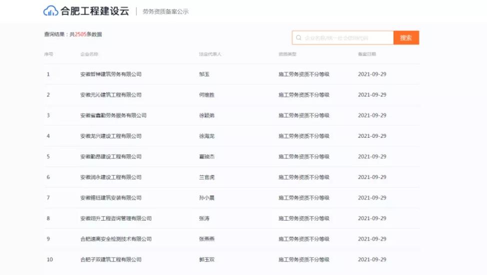 合肥10天勞務(wù)資質(zhì)備案超過2500家，想辦勞務(wù)資質(zhì)的抓緊時(shí)間了