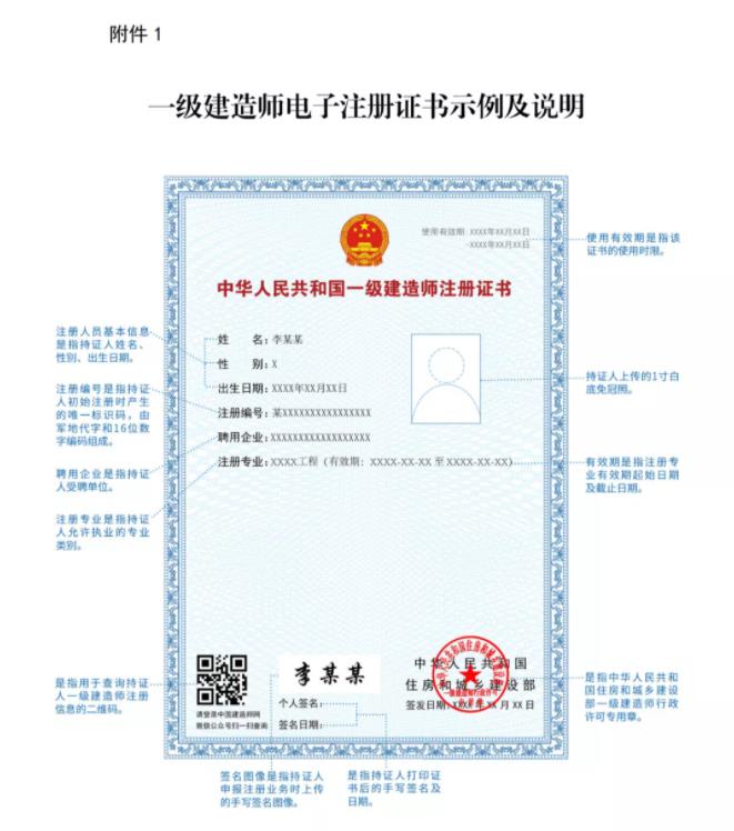 一級(jí)建造師實(shí)行電子證書(shū)，明年開(kāi)始紙質(zhì)證書(shū)作廢